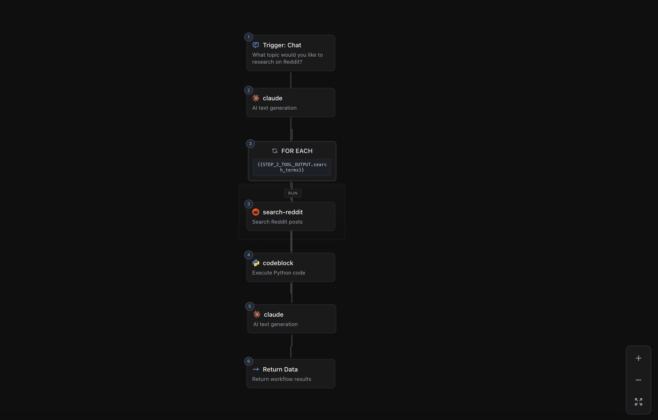 The Agent Studio canvas showing fully assembled nodes connected in sequence